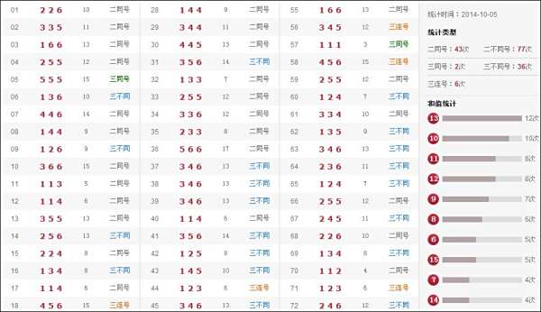 澳门六合彩,探索最快开奖结果与com平台,澳门六合彩,最快开奖结果与Com平台揭秘