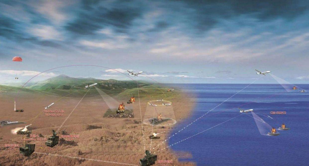 中国C4ISR系统的名称及其重要性,中国C4ISR系统名称揭秘,其战略重要性不容忽视