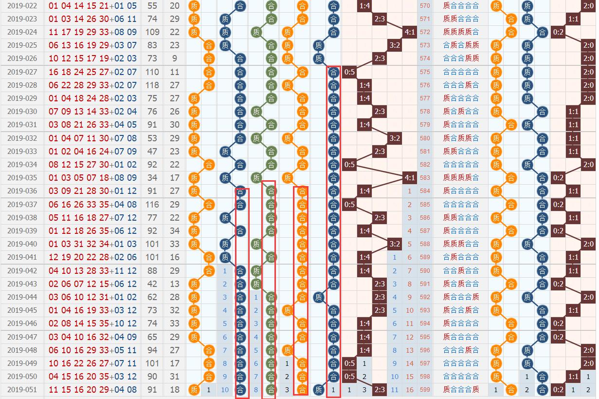 探究052出号前后关系的重要性及其影响,探究052出号前后关系的重要性及其影响分析