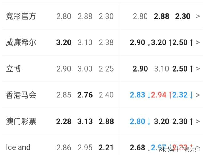 直播澳门六开彩开奖结果——现代博彩的新体验,直播澳门六开彩开奖结果,现代博彩新风尚