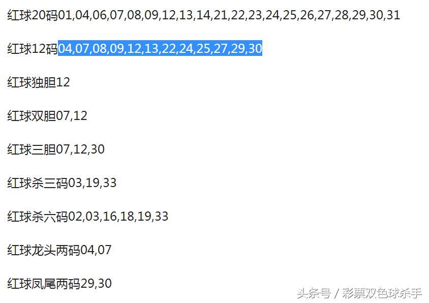 影响分析（或影响）