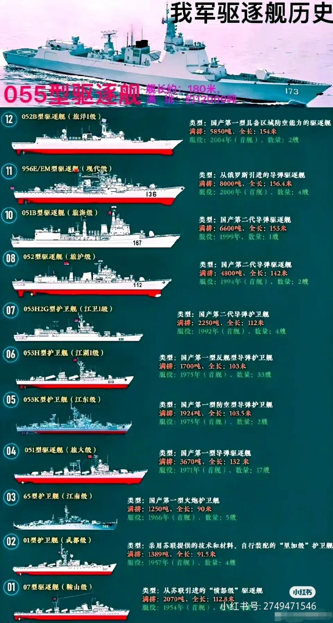 力量与荣耀的象征