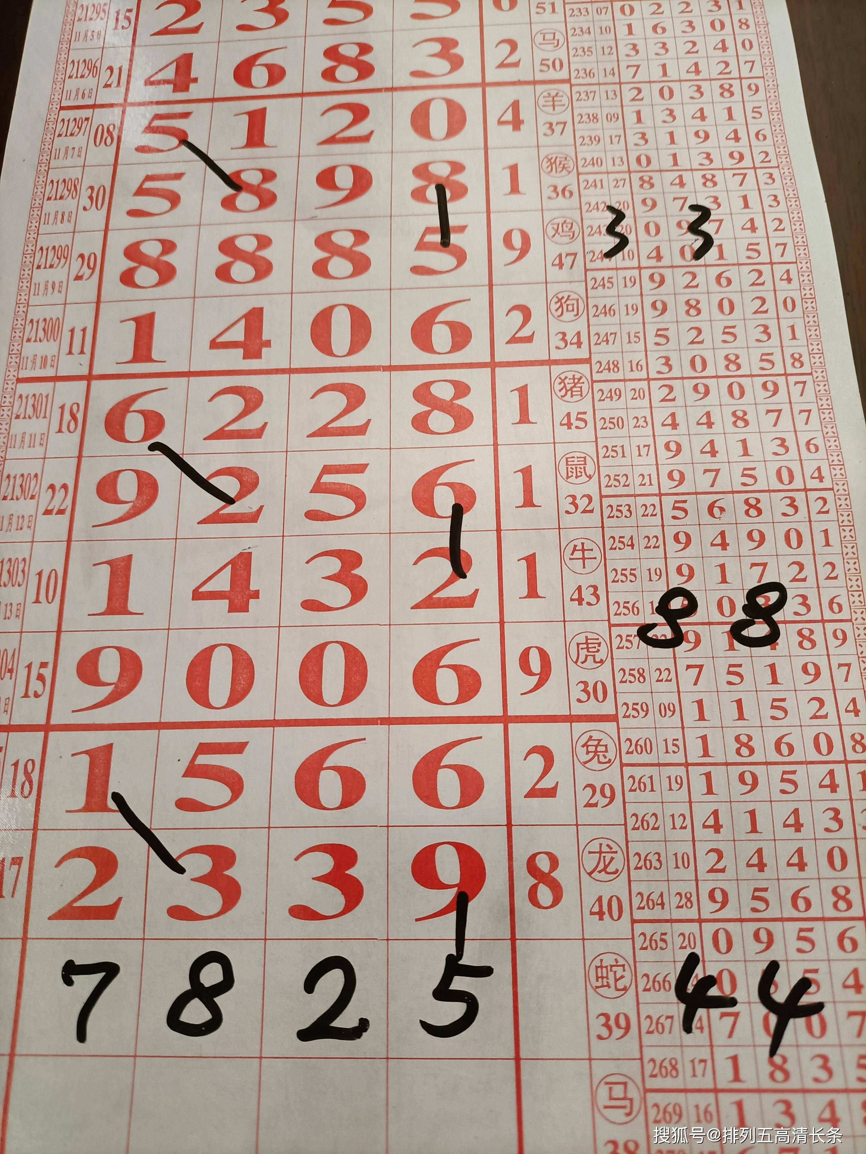 揭秘四肖八码免费公开期期准的秘密,揭秘四肖八码期期准,神秘免费公开内幕大揭秘