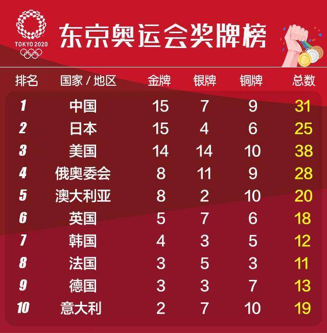 澳门大联盟六码开奖结果及其影响,澳门大联盟六码开奖结果及其后续影响分析