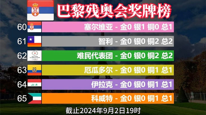 2024年2月9日全球新闻综述，全球新闻综述，2024年2月9日概览
