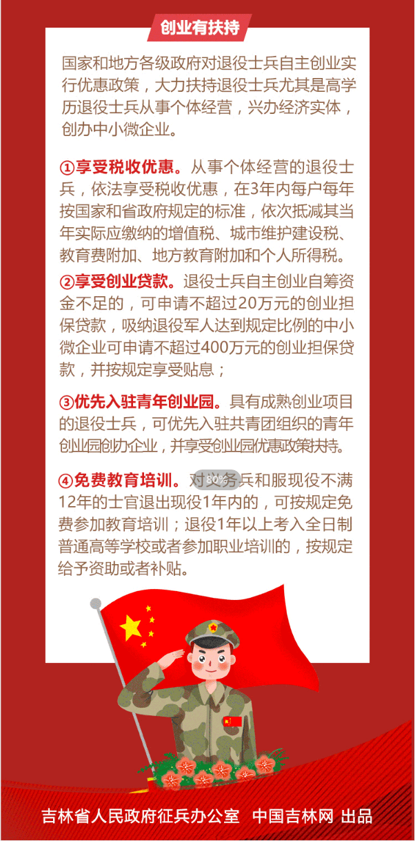 最新征兵政策规定，塑造现代化军队的未来力量，最新征兵政策重塑现代化军队未来力量格局