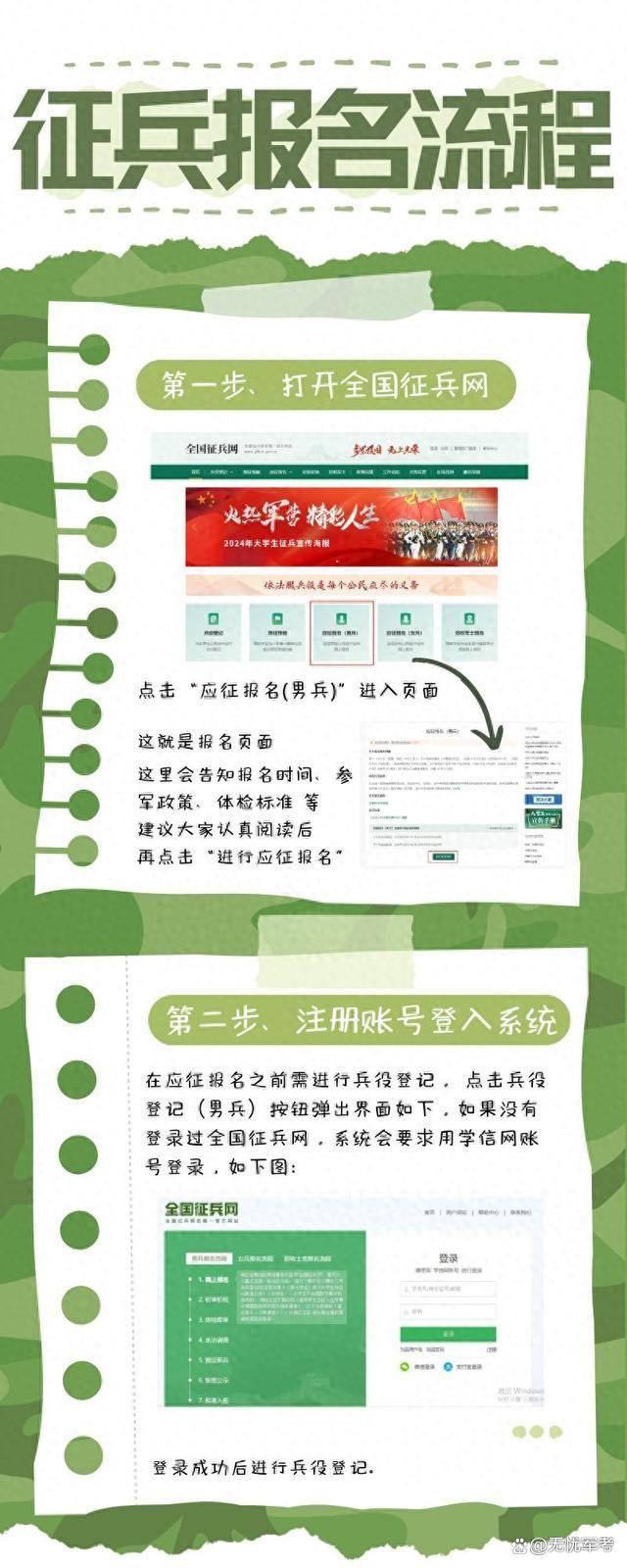 征兵网报完名后有人联系你吗？——探究征兵报名后的后续流程，征兵网报名后有人联系吗？探究后续流程揭秘
