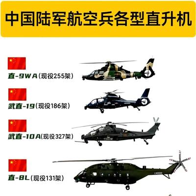 我国有阿帕奇直升机吗?——探寻中国直升机发展历程中的阿帕奇身影,中国直升机发展历程中的阿帕奇身影探寻,我国是否拥有阿帕奇直升机?