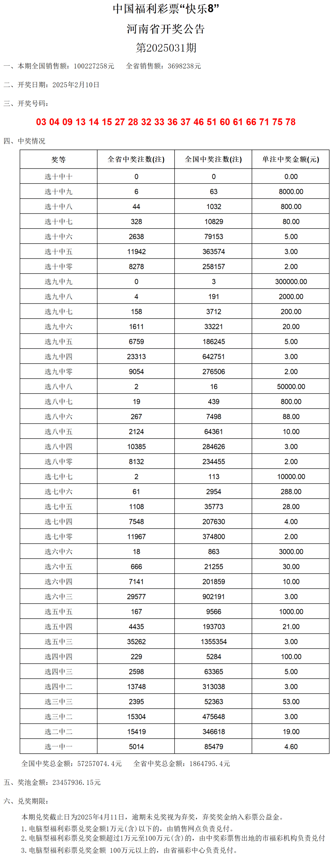澳门彩票开奖结果查询表,探索新澳门彩票的世界与未来展望(以新澳门开奖结果和2025年开奖记录查询表为中心),澳门彩票开奖结果查询表,探索新澳门彩票的世界与未来展望(含新澳门开奖记录及未来展望)