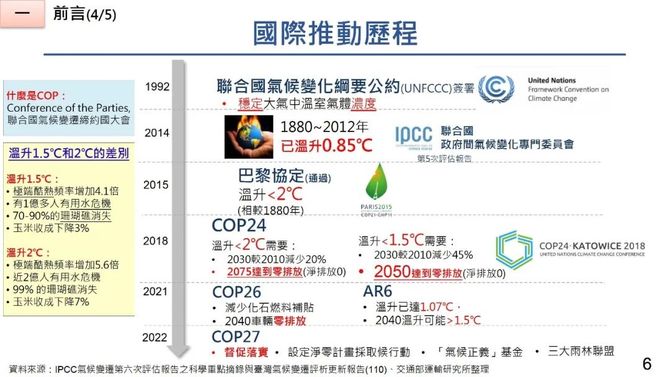 台湾最后期限2050,历史、现状与未来展望,台湾2050最后期限,历史回顾、现状分析与未来展望