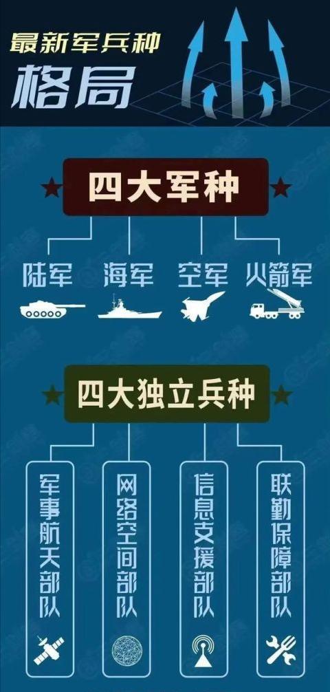 战略支援部队的主要任务及其重要性,战略支援部队的核心任务与重要性解析