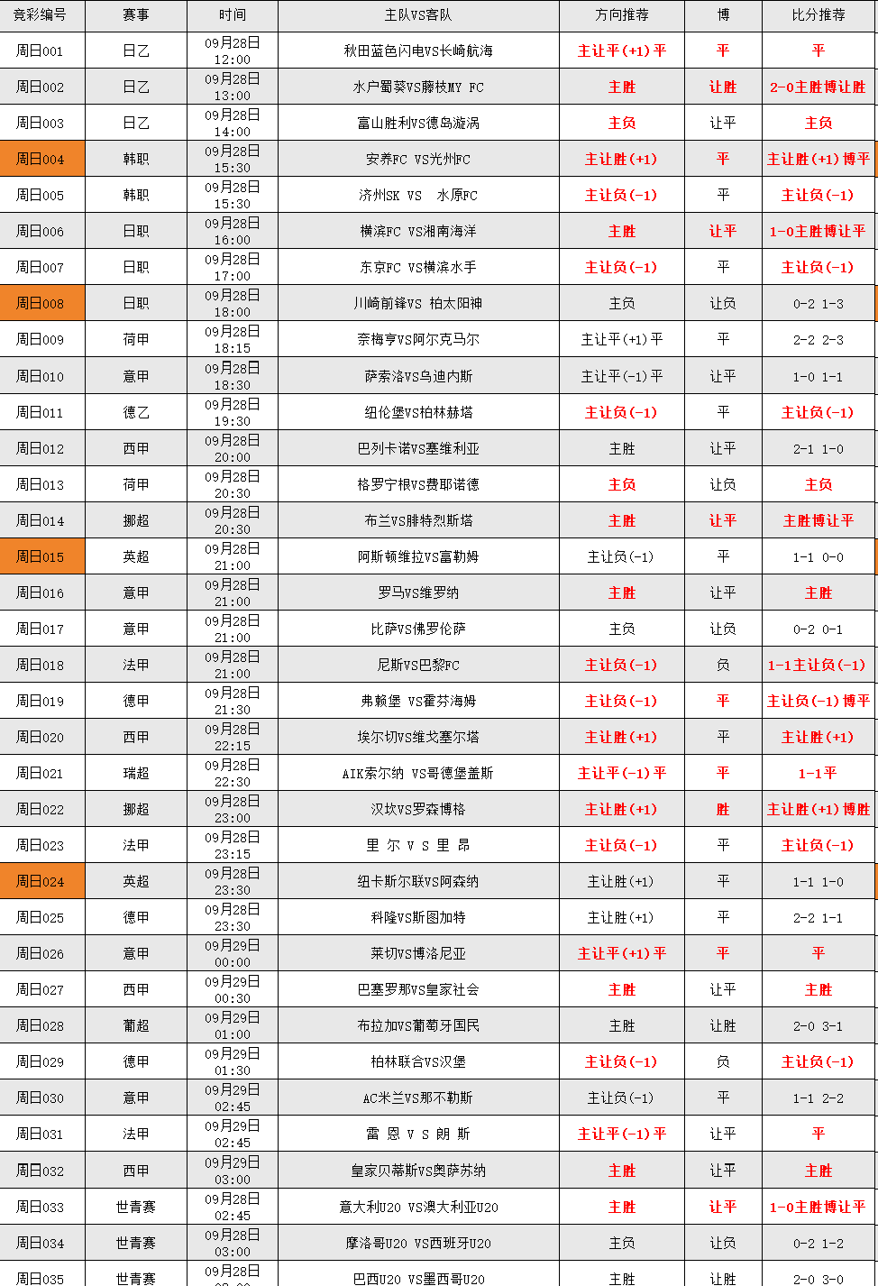 新澳门彩历史记录查询表图片