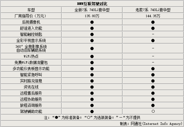 直8与直18直升机参数详解,直8与直18直升机参数全面解析