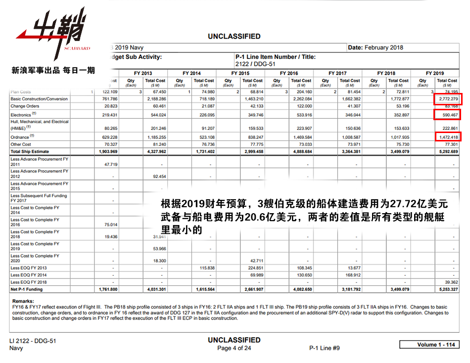 直8与直18直升机参数详解,直8与直18直升机参数全面解析