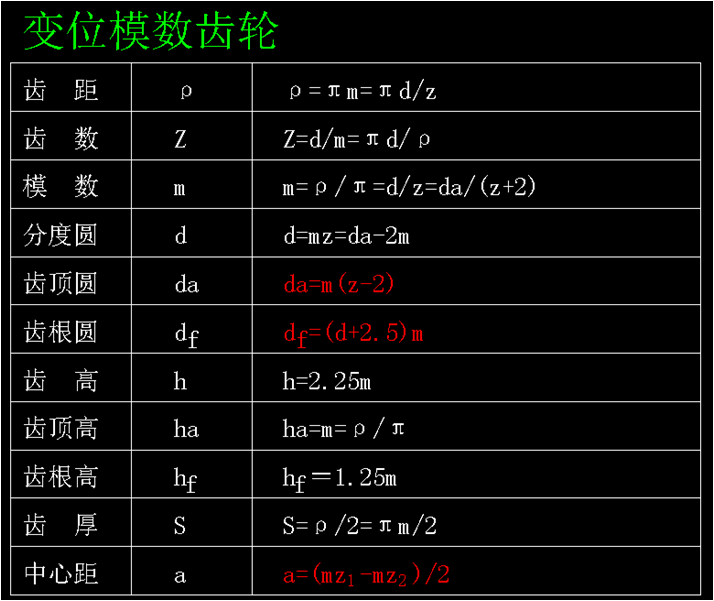 直8与直18直升机参数详解,直8与直18直升机参数全面解析