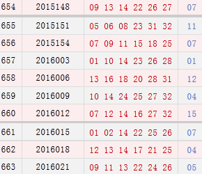 澳门六近十期开奖结果及其影响,澳门六近十期开奖结果及其后续影响分析