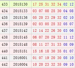 澳门六近十期开奖结果及其影响,澳门六近十期开奖结果及其后续影响分析