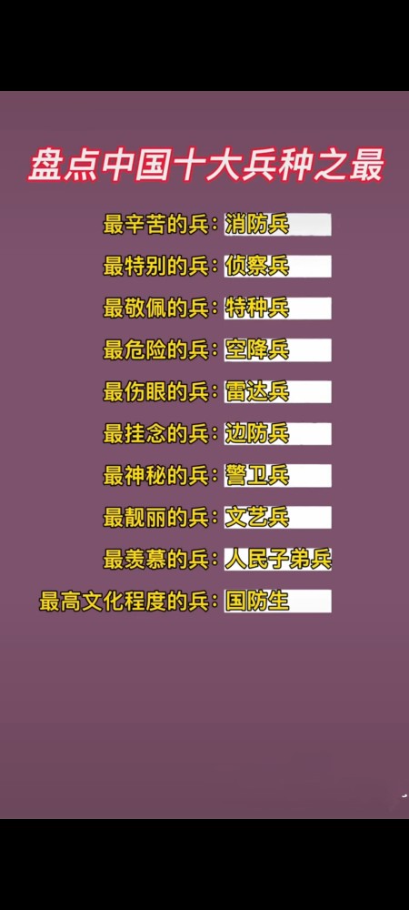 中国特种部队排名榜第一,荣耀与实力的象征,中国特种部队荣登榜首,荣耀与实力的象征