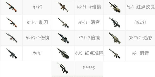 全部武器大全,探索军事领域的无尽奥秘,军事武器全解析,探索军事领域的无尽奥秘