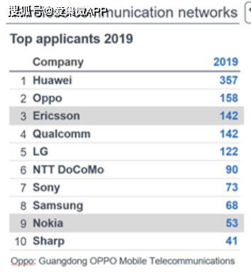 澳门最准的数据免费公开,探索与解读,澳门最准数据公开,探索与解读