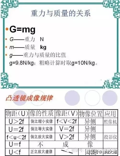澳门六肖公式运用法,探索与解析,澳门六肖公式运用法,探索与解析指南