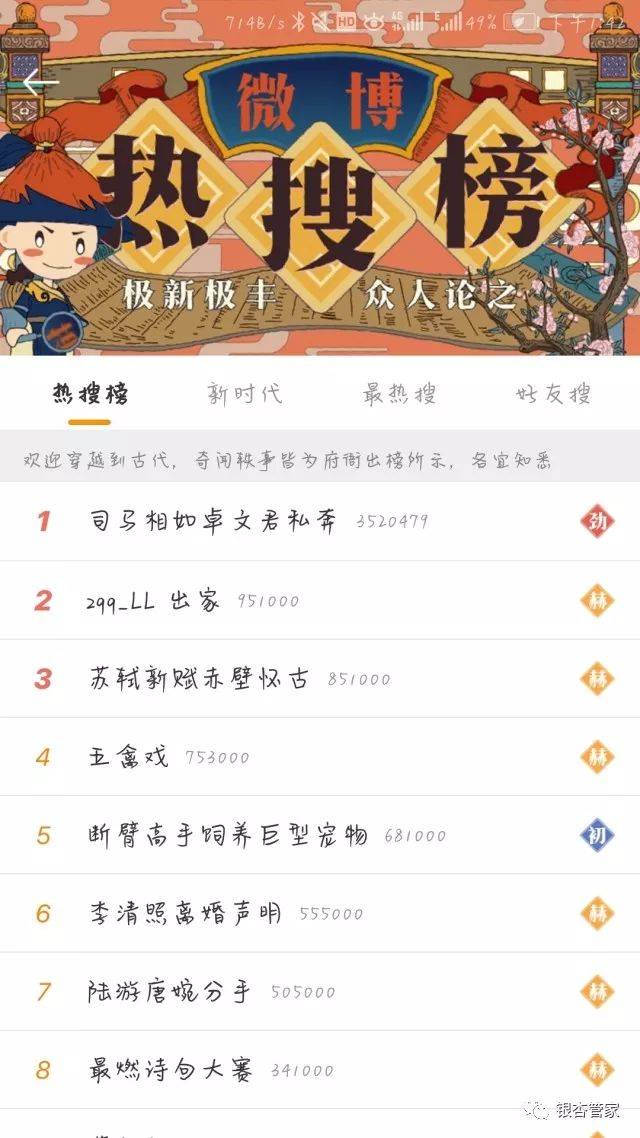 微博热门话题排行榜,观察与洞察,微博热门话题排行榜,观察与洞察的视角