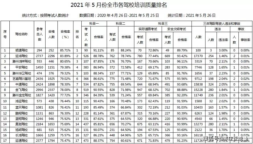 2021年7月份新闻摘抄,2021年7月全球新闻摘要