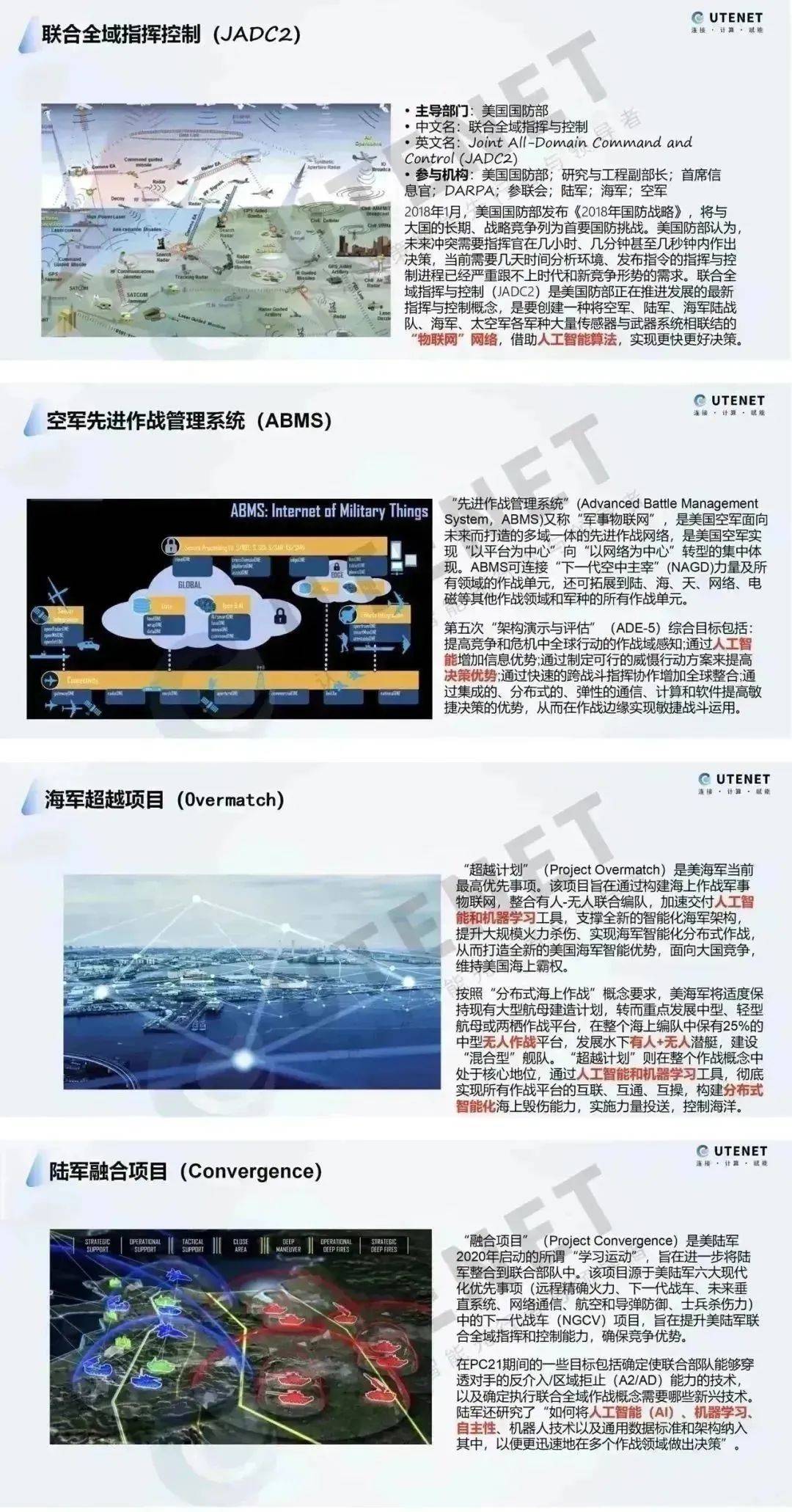 中国空军现状和发展趋势,中国空军现状与发展趋势概览