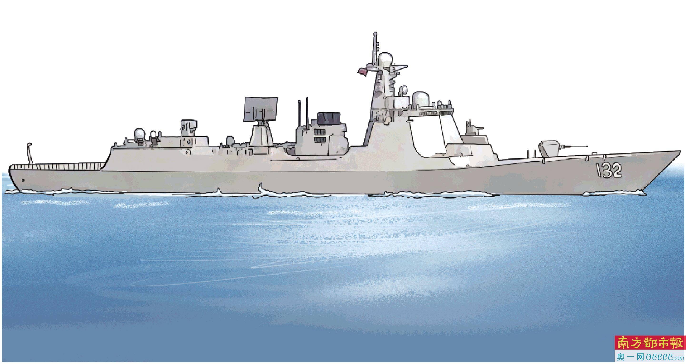 中国海军最新动态