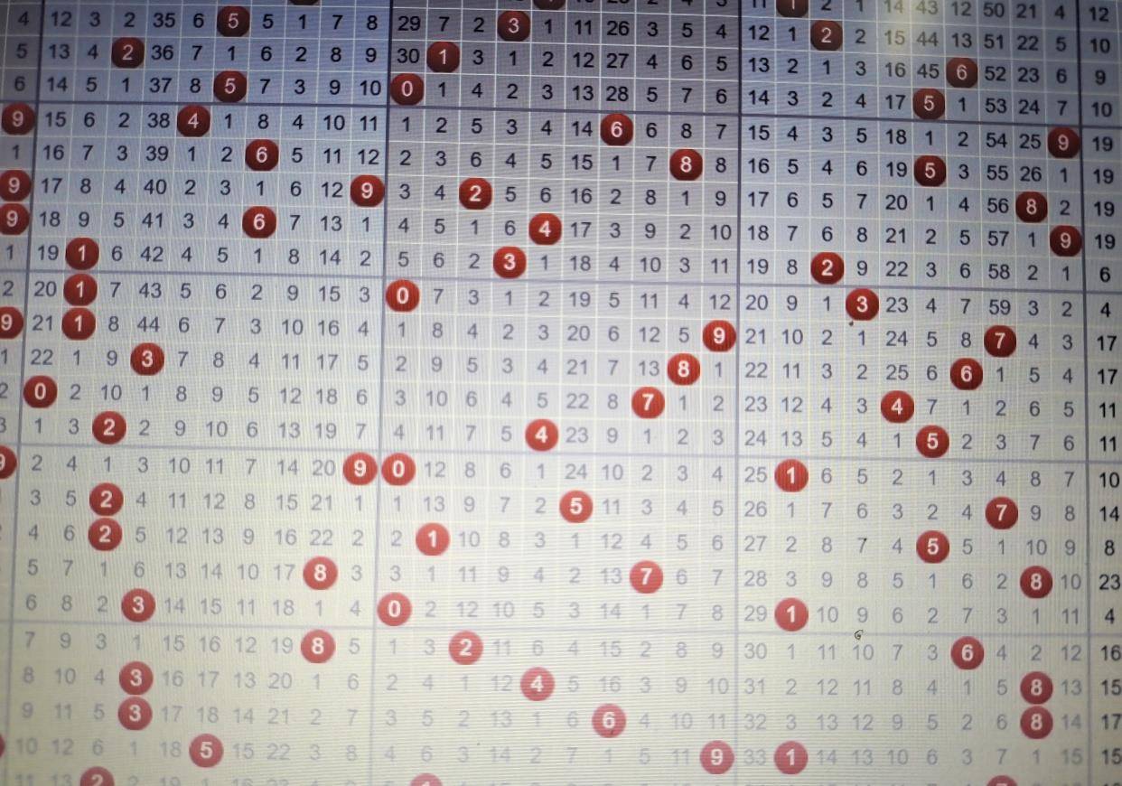 探究彩票背后的秘密，王中王、一肖必中与彩票期期谁的主角之谜，揭秘彩票背后的秘密，谁是王中王、一肖必中的主角之谜