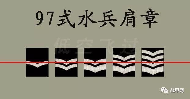 中国人民解放军海军肩章，荣耀与责任的象征，中国人民解放军海军肩章，荣耀与责任的标志