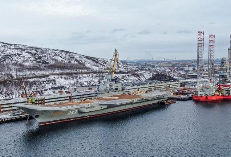 俄罗斯航母概览，数量、种类与发展趋势，俄罗斯航母概览，数量、种类与未来发展趋势