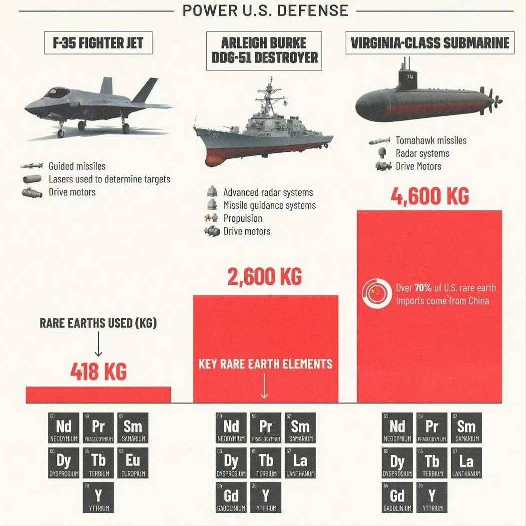 美军装备命名规定,探究与解析,美军装备命名规定的深度探究与解析