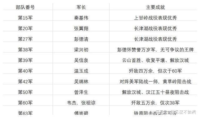 长津湖烈士名单,永恒的荣光与不朽的英勇,长津湖烈士名单,永恒的荣光,不朽的英勇传奇