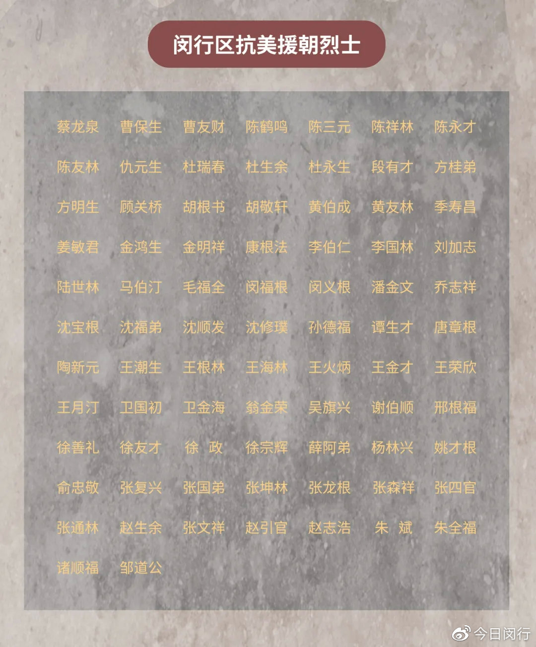 长津湖烈士名单,永恒的荣光与不朽的英勇,长津湖烈士名单,永恒的荣光,不朽的英勇传奇