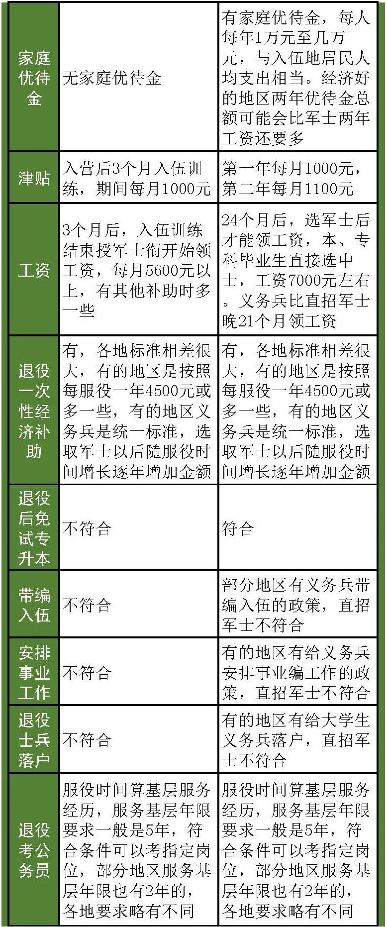 退伍军人立功受奖的待遇,荣誉与实质的双重肯定,退伍军人立功受奖,荣誉与实质的双重肯定