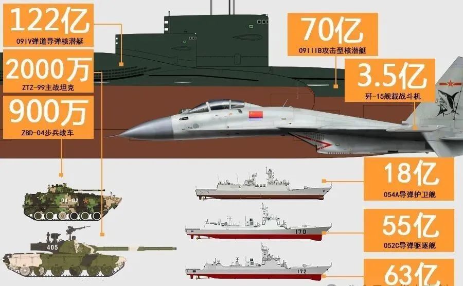 中国每年出口军火的规模与影响,揭示背后的数字与趋势,中国军火出口规模与影响揭秘,数字背后的趋势与力量