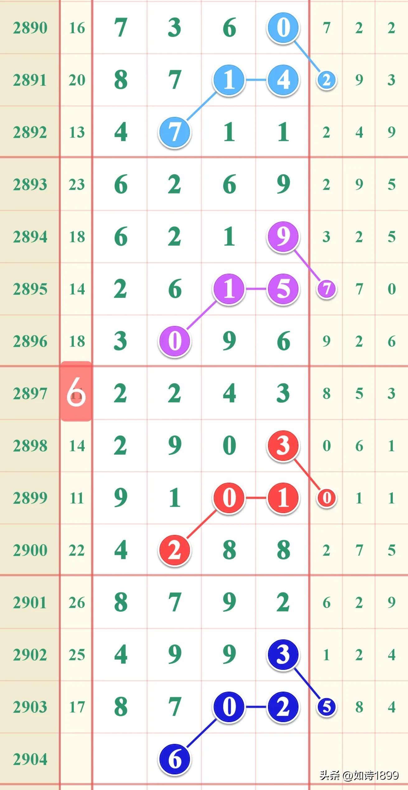 香港六合彩开奖结果及开奖记录深度解析(2023年观察),香港六合彩开奖结果与记录深度解析(2023年观察报告)