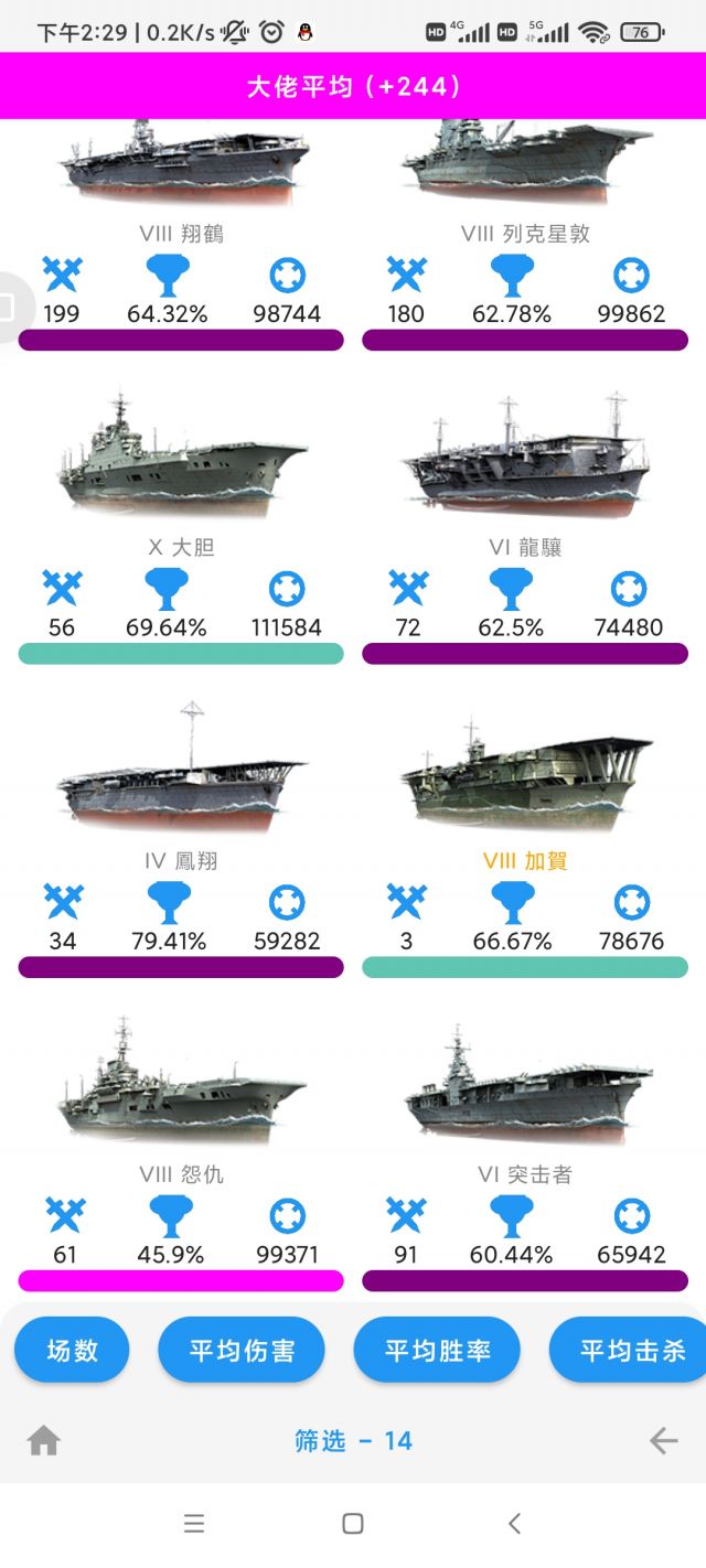 全球最昂贵的航母,价格与价值之间的较量,全球最昂贵航母,价格与价值的较量