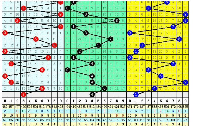 揭秘刘伯温一肖码跑狗图期准的奥秘,刘伯温一肖码跑狗图期准的奥秘揭秘