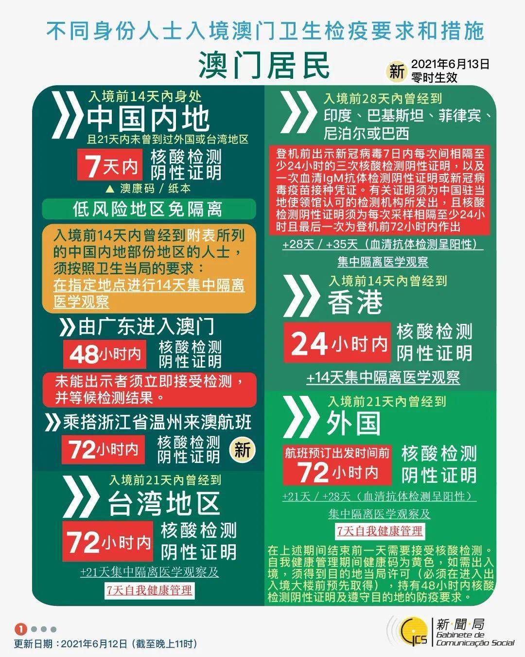 新澳门2025正版资料免费公开，探索与揭秘，新澳门2025正版资料揭秘与免费公开探索
