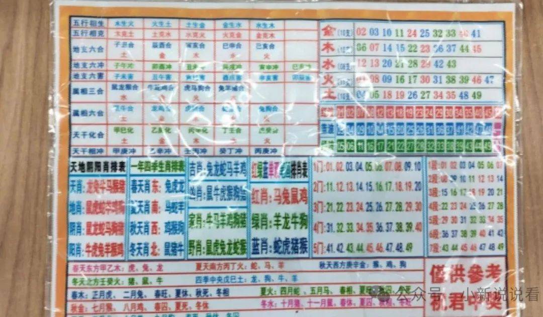 澳门四肖八码免费期期准——揭秘彩票预测的真相，澳门四肖八码彩票预测真相揭秘