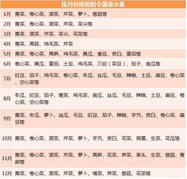 罗源县少将名单一览表，罗源县少将名单概览