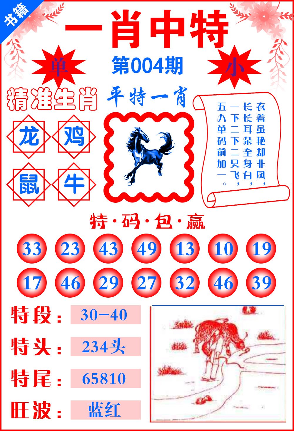 关于王中王平特一肖的探讨，王中王平特一肖深度探讨