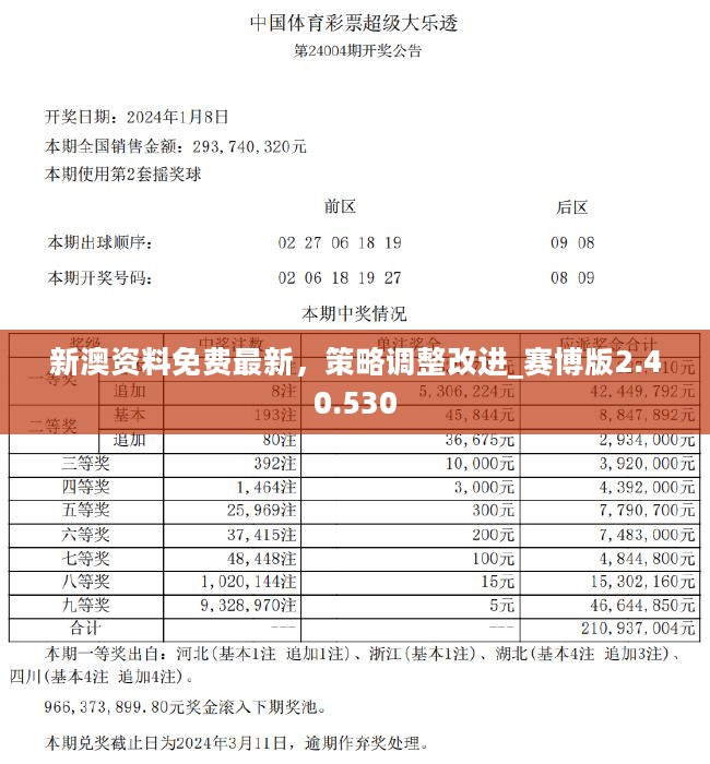 新澳今日动态及未来展望，迈向2025的新篇章，新澳迈向2025，今日动态及未来展望新篇章