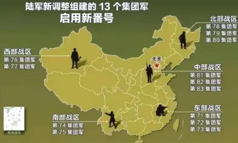 我国陆军集团军数量及其影响，我国陆军集团军数量及其影响力分析