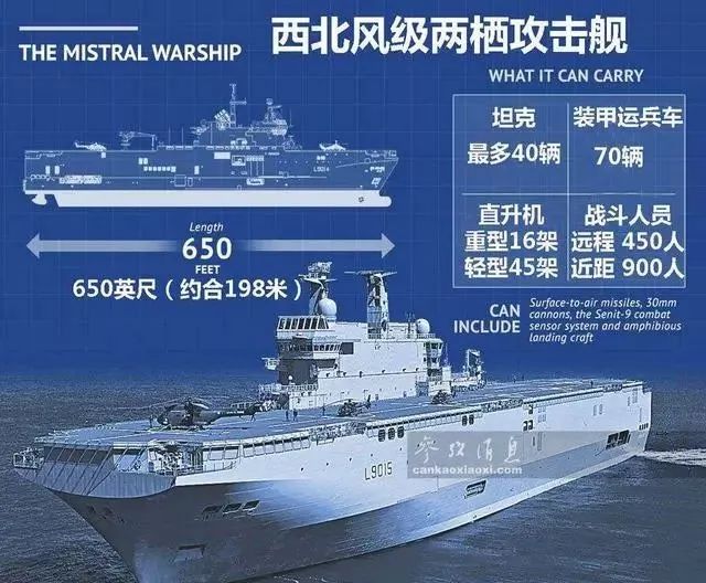 西北风级两栖攻击舰的建造数量及其影响，西北风级两栖攻击舰建造数量及其深远影响