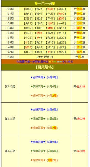 澳门彩票开奖结果，探索与预测（2025年全年分析），澳门彩票开奖结果全年分析预测（2025版）
