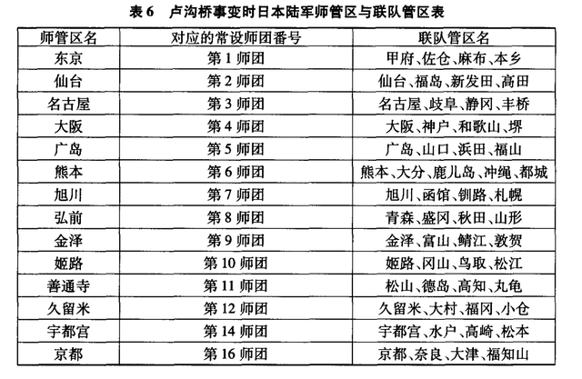 部队番号能对外吗？——关于军事保密与公众知情权之间的思考，军事保密与公众知情权，部队番号能否对外公开？