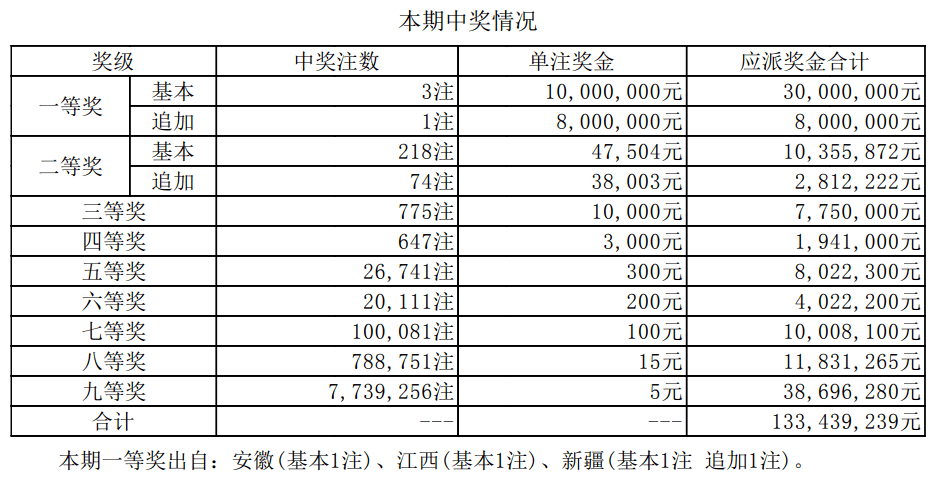 背后的故事 第2页